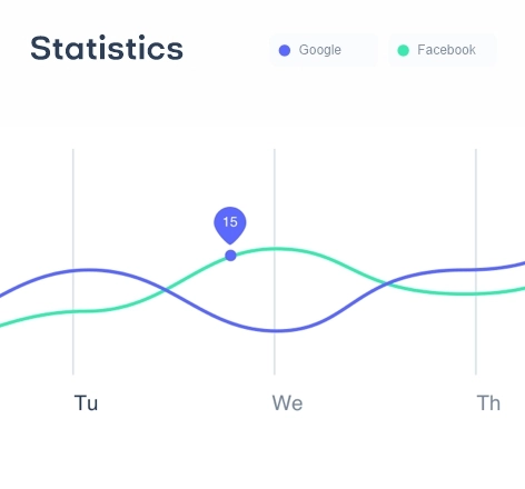 Iškėlimas Google ir DI